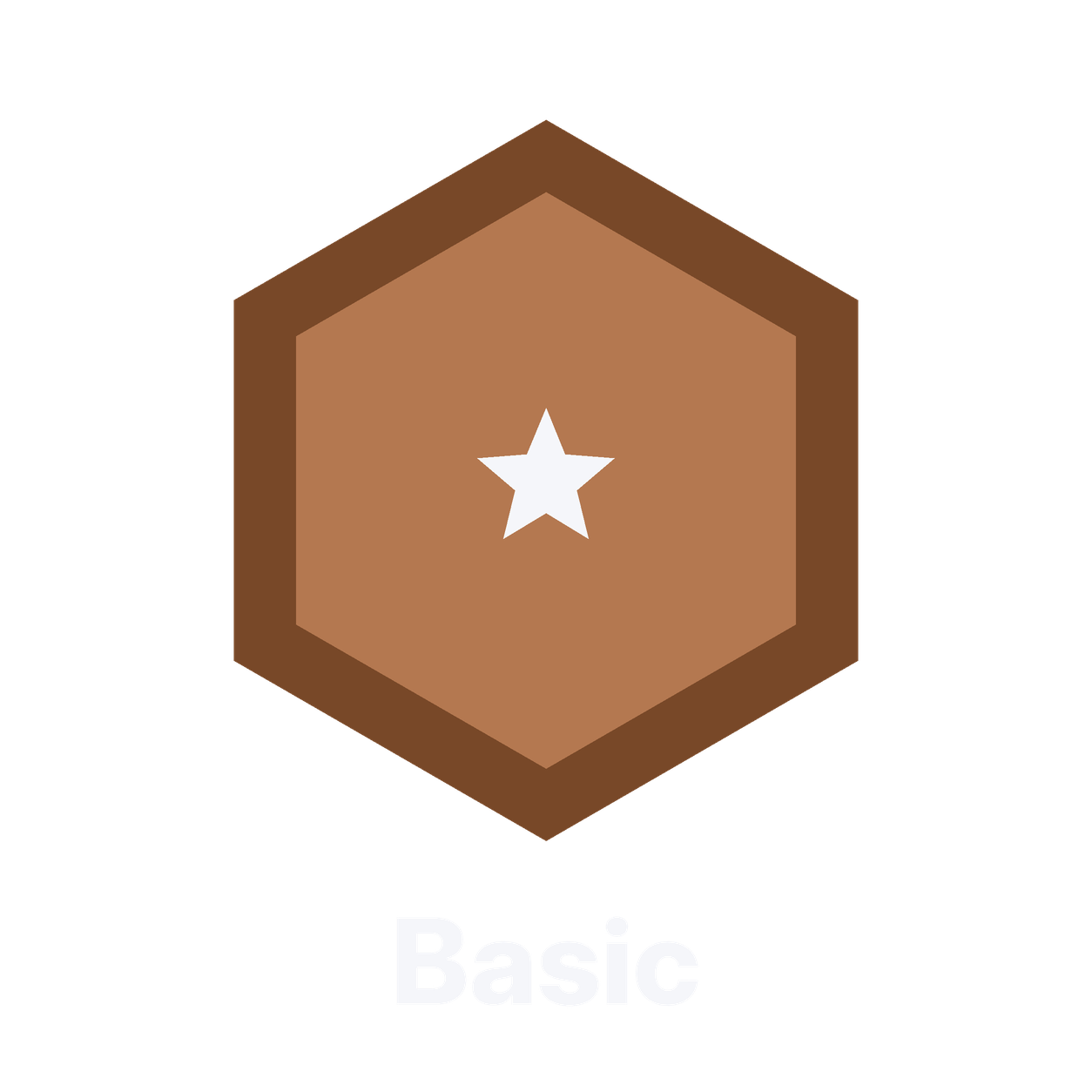 Basic